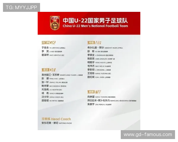 中国足球热身赛备战球星名单曝光实力派球员纷纷亮相