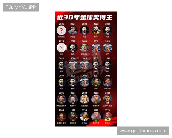 全球足球历史最具影响力球员排行榜前十名及其辉煌成就分析