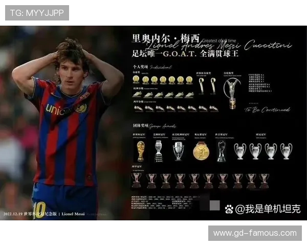 近代十大足球球星排名及其影响力分析：从梅西到C罗的辉煌历程